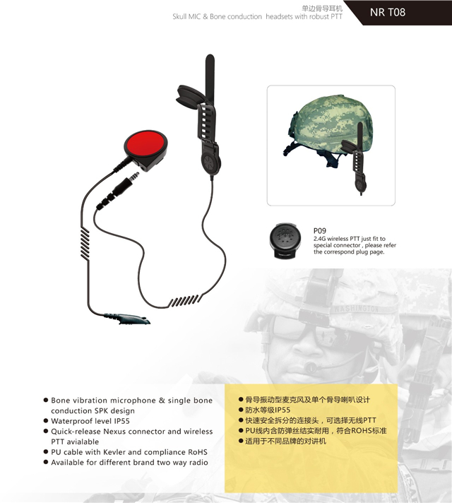 軍警用耳機(jī),聽(tīng)的是戰(zhàn)斗力!(組圖)