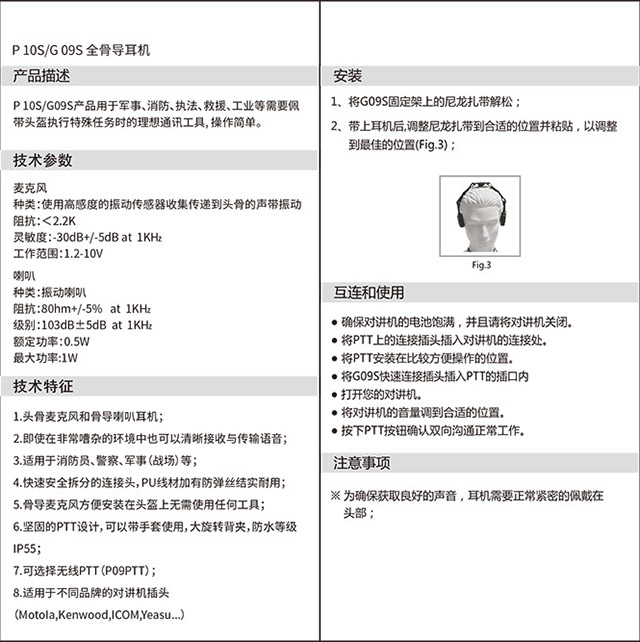 骨傳導(dǎo)耳機(jī)——提升通訊品質(zhì),感受聽得見的黑科技(組圖)