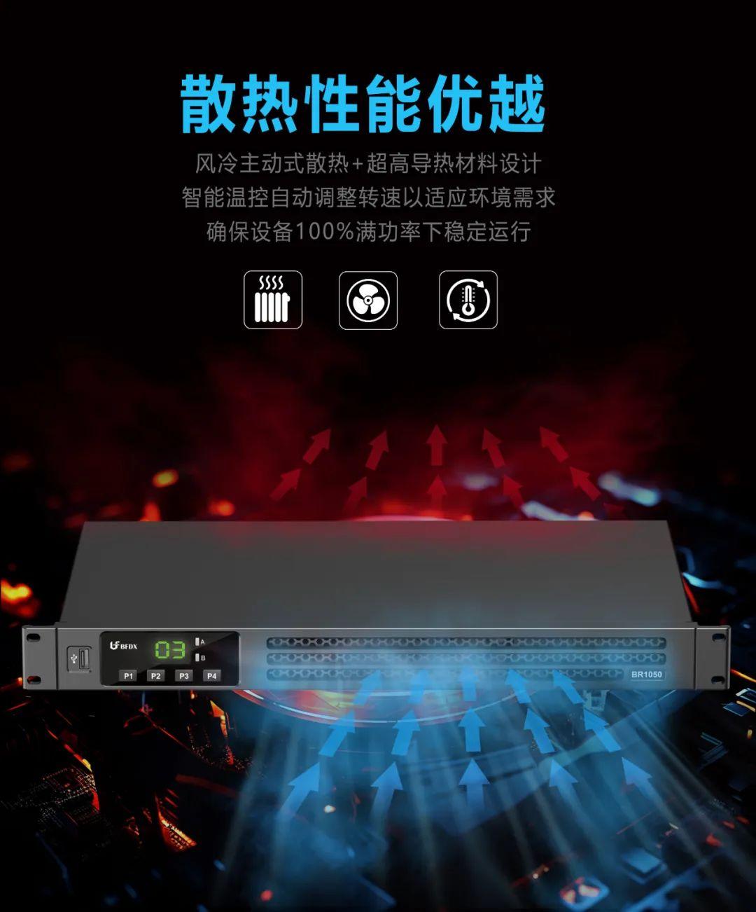 BR1050數(shù)字中繼臺(tái)