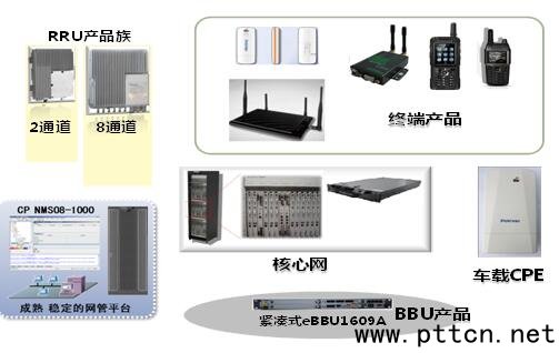 點(diǎn)擊放大圖片